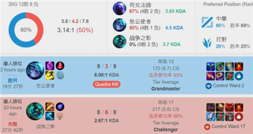 转会背景与 转会背景与