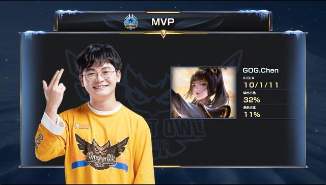 西部的积分 西部的积分