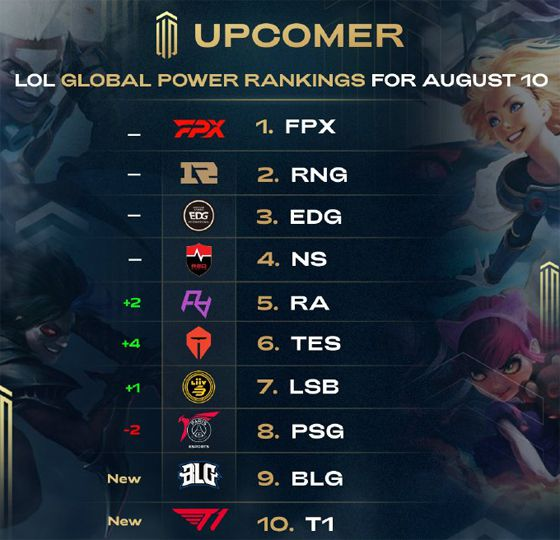 在后续比赛 在后续比赛