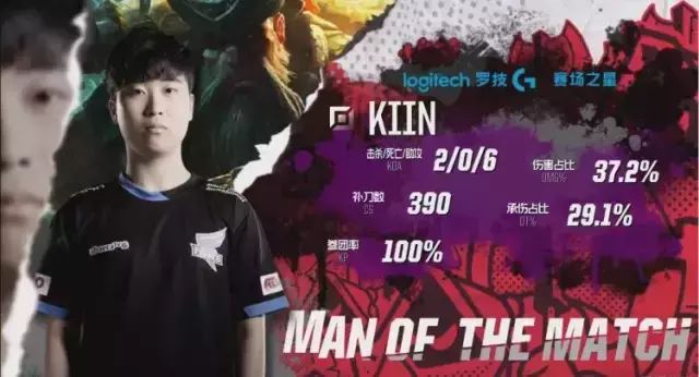 第一节结束 第一节结束